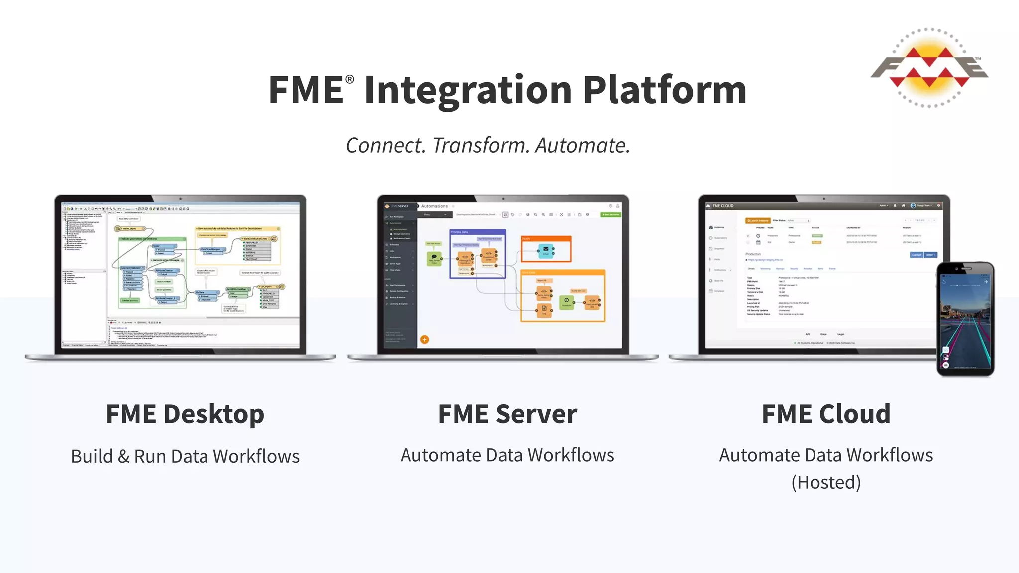 FME®
Integration Platform
Connect. Transform. Automate.
FME Desktop FME Server FME Cloud
Build & Run Data Workflows Automate Data Workflows Automate Data Workflows
(Hosted)
 