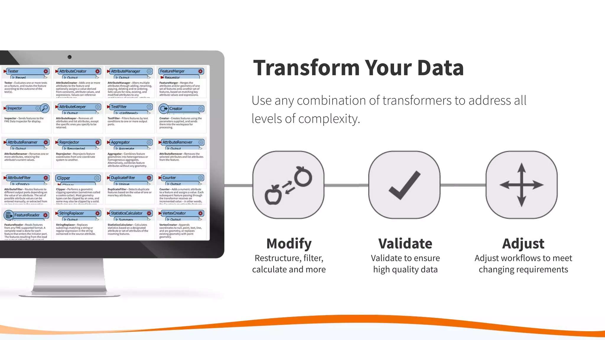 Modify
Restructure, filter,
calculate and more
Validate
Validate to ensure
high quality data
Adjust
Adjust workflows to meet
changing requirements
Transform Your Data
Use any combination of transformers to address all
levels of complexity.
 
