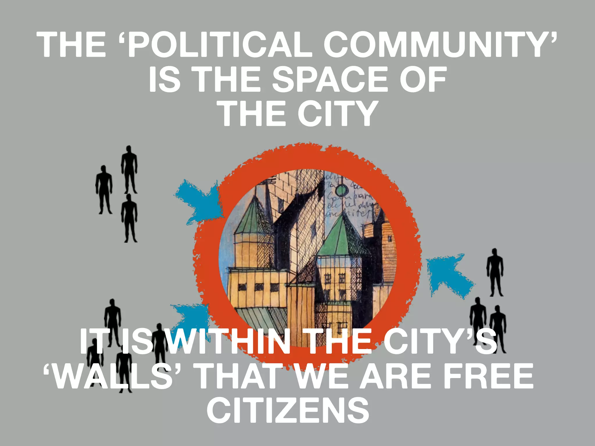 THE ‘POLITICAL COMMUNITY’
IS THE SPACE OF
THE CITY
IT IS WITHIN THE CITY’S
‘WALLS’ THAT WE ARE FREE
CITIZENS
 