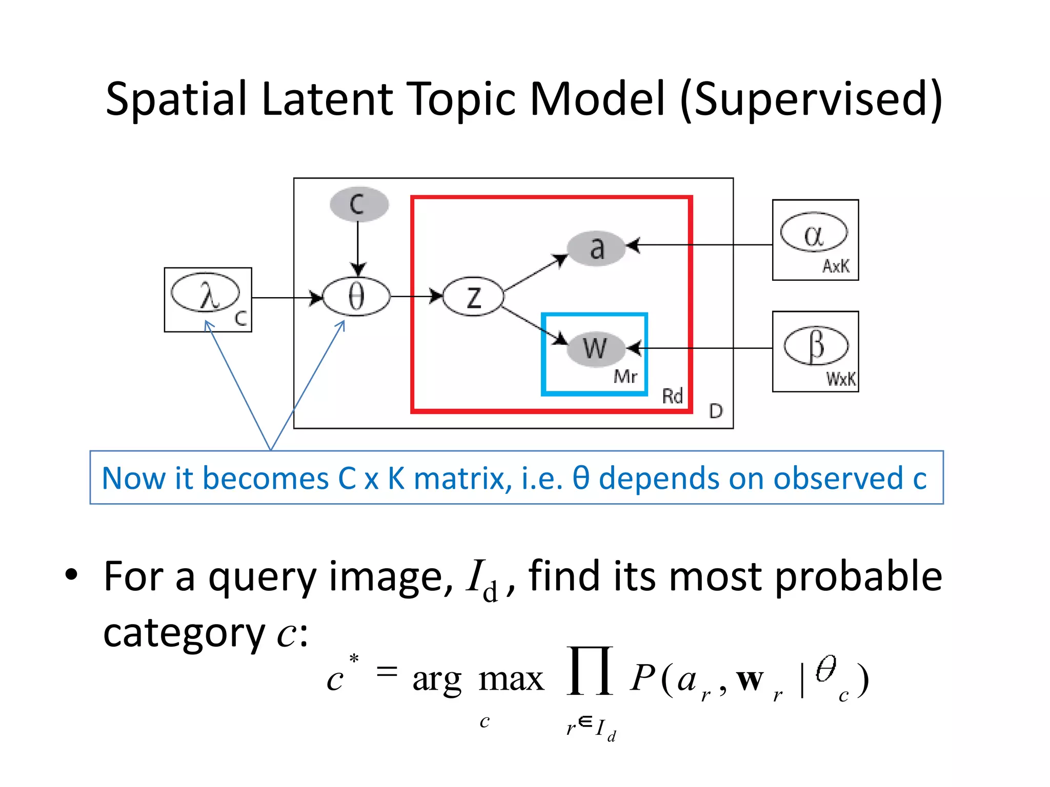 Homogeneous Appearance ar: average of color or texture features