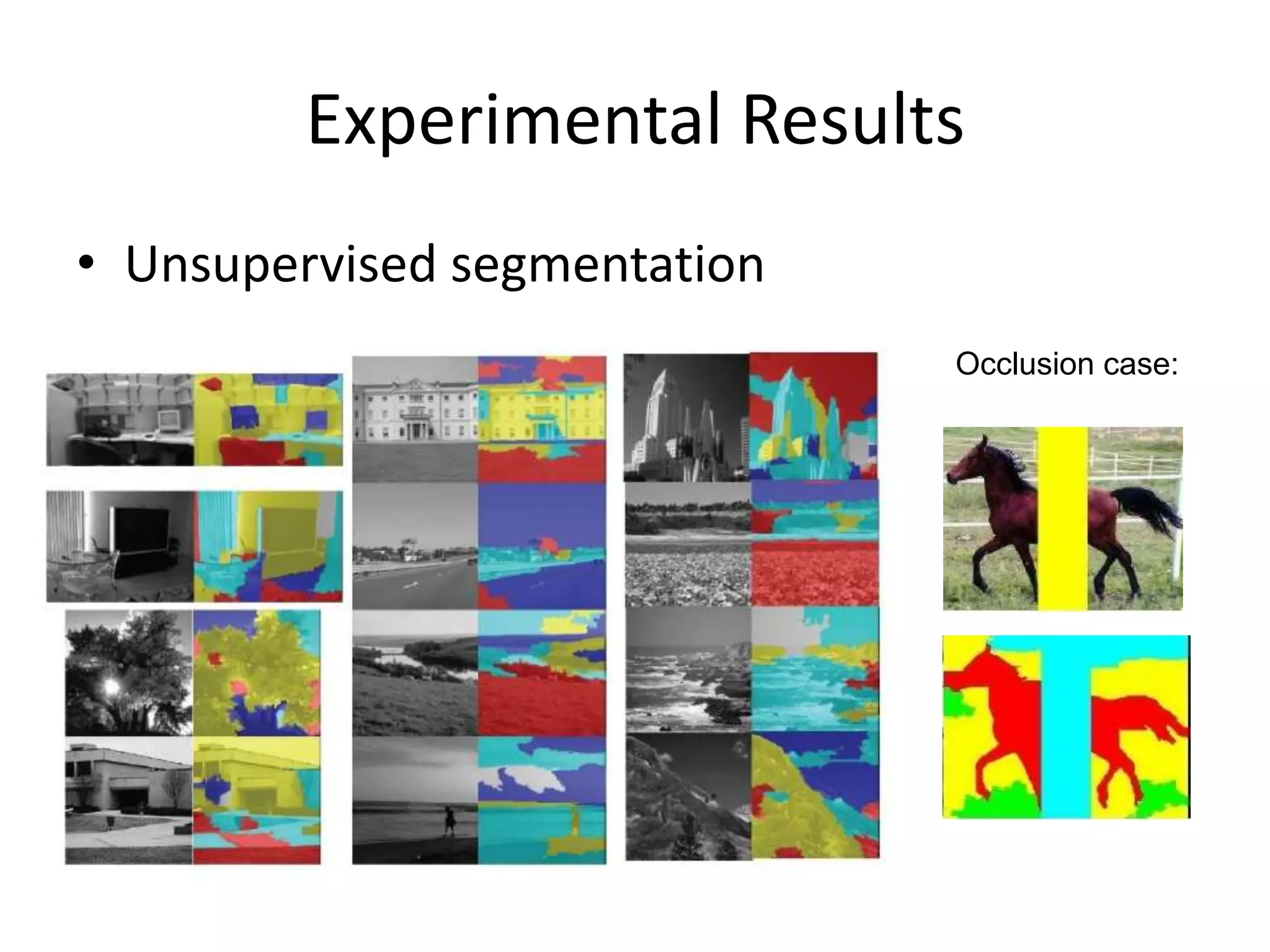Spatial Latent Topic Model (Unsupervised)MultinomialDirichletpriorMaximize Log-likelihoodan optimization problem: close-formed solution is intractable 
