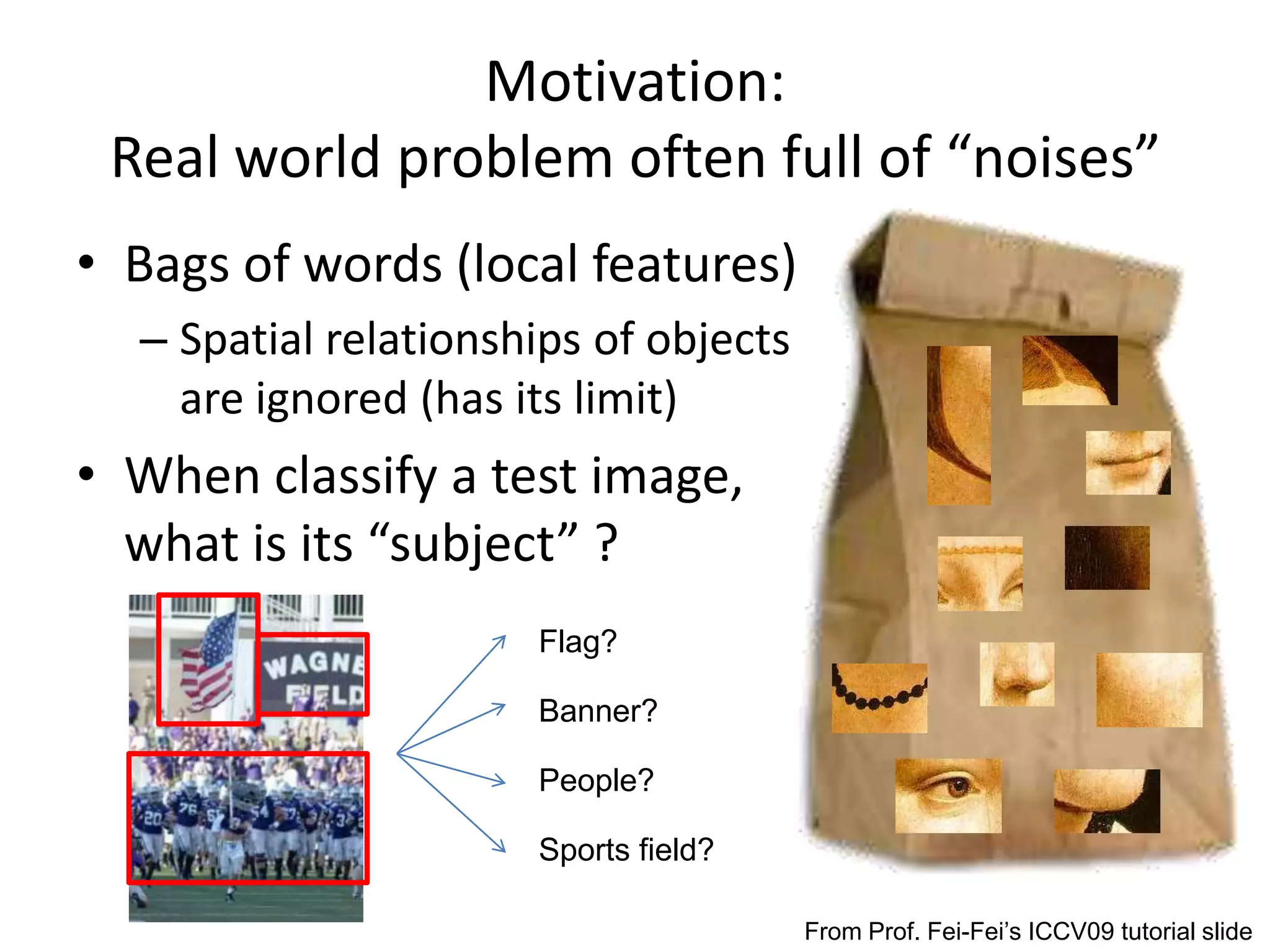 Motivation: Real world problem often full of “noises”Bags of words (local features)Spatial relationships of objects are ignored (has its limit)When classify a test image, what is its “subject” ?Flag?Banner?People?Sports field?From Prof. Fei-Fei’s ICCV09 tutorial slide