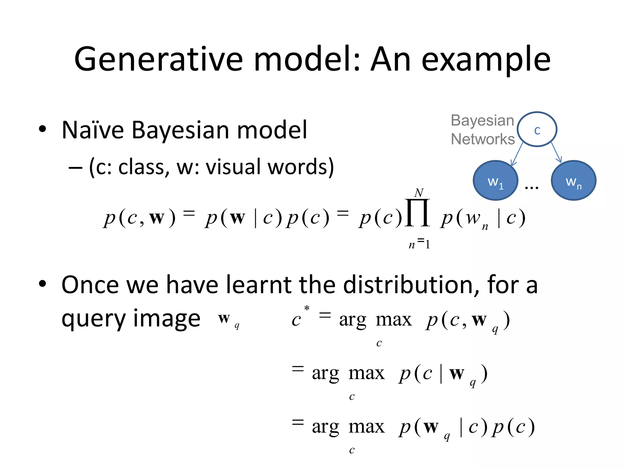 Naïve Bayesian model (c: class, w: visual words)Once we have learnt the distribution, for a query imageGenerative model: An exampleBayesianNetworkscw1wn… 