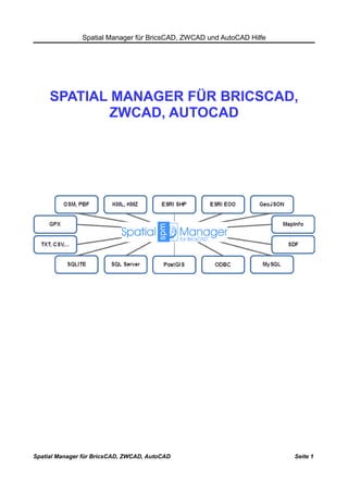 Spatial Manager für BricsCAD, ZWCAD und AutoCAD Hilfe
SPATIAL MANAGER FÜR BRICSCAD,
ZWCAD, AUTOCAD
Spatial Manager für BricsCAD, ZWCAD, AutoCAD Seite 1
 