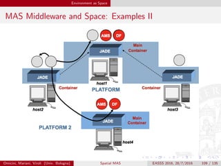 Environment as Space
MAS Middleware and Space: Examples III
TuCSoN [OZ99]
TuCSoN exploits spatial tuple centres [MO13] as middleware
abstractions for spatial coordination
tuple centres are associated to a TuCSoN node, the basic brick of
TuCSoN topology
agent invocations of coordination primitive can be either local –
towards the node tuple centres – or global—towards any tuple centre
in the network
TuCSoN agents and environment resources interact with MAS
through boundary artefacts [MO15], which are
the architectural components representing agents as well as
environmental resources within the MAS
in charge of associating agents and resources with spatial information
Omicini, Mariani, Viroli (Univ. Bologna) Spatial MAS EASSS 2016, 28/7/2016 109 / 135
 