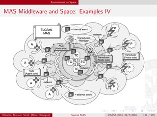 Environment as Space
MAS Middleware and Space: Examples V
CArtAgO [OZ99]
CArtAgO [RVO07] is a Java-based framework and infrastructure
based on the A&A (agents & artefacts) meta-model [ORV08]
A&A
introduces artefacts as the tools [Nar96] that agents use to enhance
their own capabilities, for achieving their own goals [ORV06]
artefacts can be used to (computationally) represent any kind of
environmental resource within a MAS in a uniform way—from sensors
to actuators, from databases to legacy OO applications, from
real-world objects to virtual blackboards
Omicini, Mariani, Viroli (Univ. Bologna) Spatial MAS EASSS 2016, 28/7/2016 111 / 135
 
