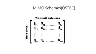 MIMO Schemes(OSTBC)
 