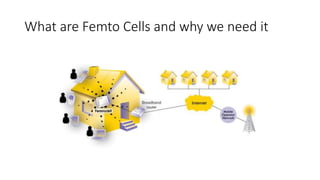 What are Femto Cells and why we need it
 
