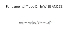 Fundamental Trade Off b/W EE AND SE
 