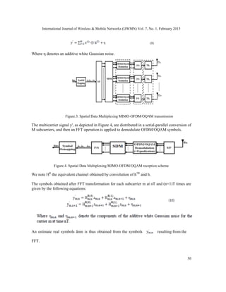 International Journal of Wireless & Mobile Networks (IJWMN) Vol. 7, No. 1, February 2015
50
Where η denotes an additive white Gaussian noise.
Figure.3. Spatial Data Multiplexing MIMO-OFDM/OQAM transmission
The multicarrier signal y', as depicted in Figure 4, are distributed in a serial-parallel conversion of
M subcarriers, and then an FFT operation is applied to demodulate OFDM/OQAM symbols.
Figure.4. Spatial Data Multiplexing MIMO-OFDM/OQAM reception scheme
We note HR
the equivalent channel obtained by convolution of hTR
and h.
The symbols obtained after FFT transformation for each subcarrier m at nT and (n+1)T times are
given by the following equations:
An estimate real symbols ãmn is thus obtained from the symbols resulting from the
FFT.
 