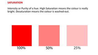 Pure Color Definition Spatial organisation and Colour Theory | PDF