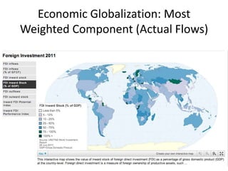 Spatial pattern of globalization | PPTX