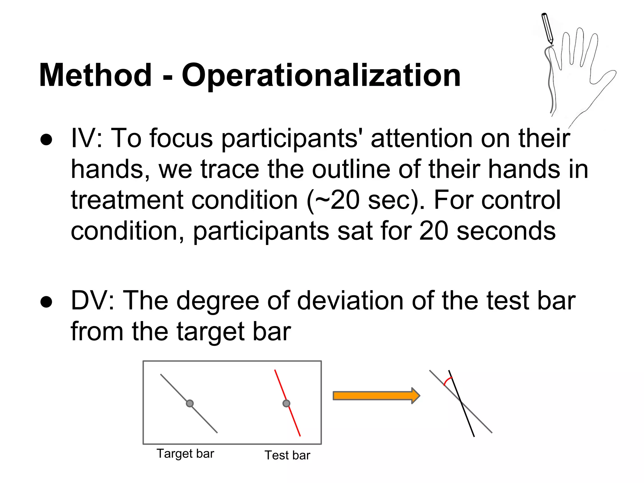 Method - Operationalization
● IV: To focus participants' attention on their
hands, we trace the outline of their hands in
treatment condition (~20 sec). For control
condition, participants sat for 20 seconds
● DV: The degree of deviation of the test bar
from the target bar
Target bar Test bar
 