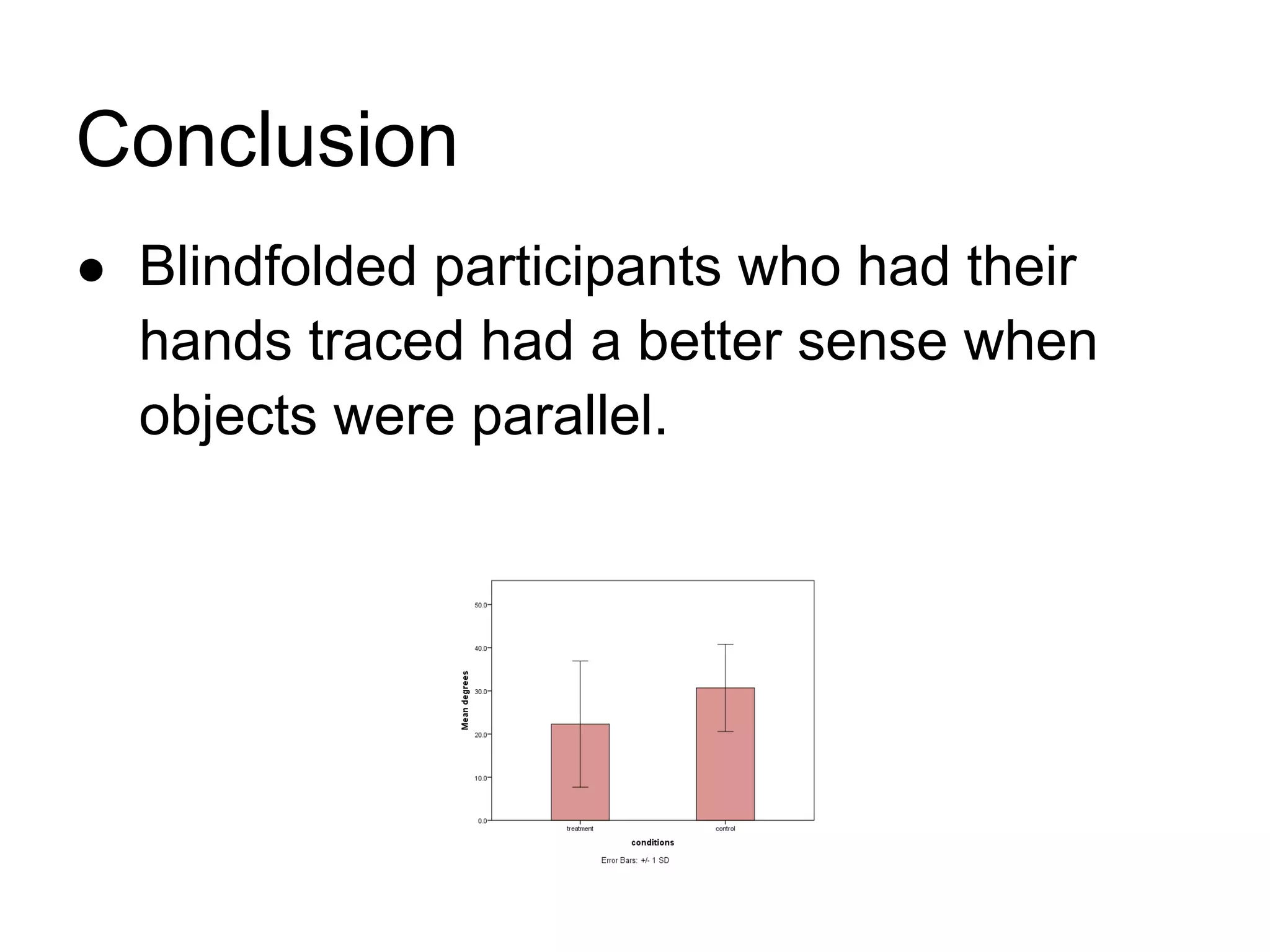 Conclusion
● Blindfolded participants who had their
hands traced had a better sense when
objects were parallel.
 