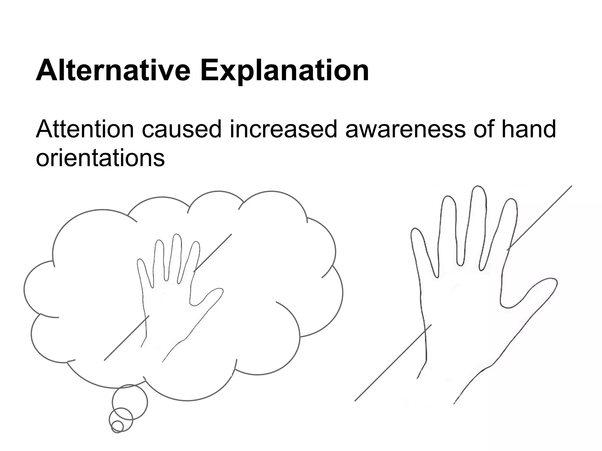 Alternative Explanation
Attention caused increased awareness of hand
orientations
 