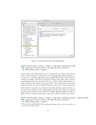 Figure 5: Create Spatial View with QSpatiaLite
SELECT station_name, route_1, route_2, long_name, median_hh_income
FROM vw_geo_nyct_station_2011 s JOIN geo_nyc_tract_income t
ON (ST_Within(s.geom, t.geom))
I have aliased the table names so as to avoid having to retype them when I
refer to them elsewhere in the query. By writing geo_nyc_tract_income t, I
can then use t instead of geo_nyc_tract_income when I refer to the geometry
column as t.geom. (This latter is necessary because both tables have a column
named geom, so I have to specify which one is which, and for this function, we
want to specify the subway stations layer ﬁrst. If we asked for tracts within
subway stations, the query would fail because a point can’t contain a polygon.)
If we wanted to map this, we would have to add the table’s geometry column. As
we create more complex queries, display speed will slow down unless we materialize them in the database. So we sould select Create Spatial Table & Load in
QGIS.10 Set the (output) table name to geo_nyct_station_median_hh_income.
SELECT station_name, route_1, route_2, long_name, median_hh_income, s.geom AS geom
FROM vw_geo_nyct_station_2011 s JOIN geo_nyc_tract_income t
ON (ST_Within(s.geom, t.geom))
10 In practice, I would probably add the median_hh_income column to the existing table and
run this as an UPDATE query

15

 