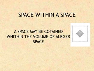 SPACE WITHIN A SPACE
A SPACE MAY BE COTAINED
WHITHIN THE VOLUME OF ALRGER
SPACE
 