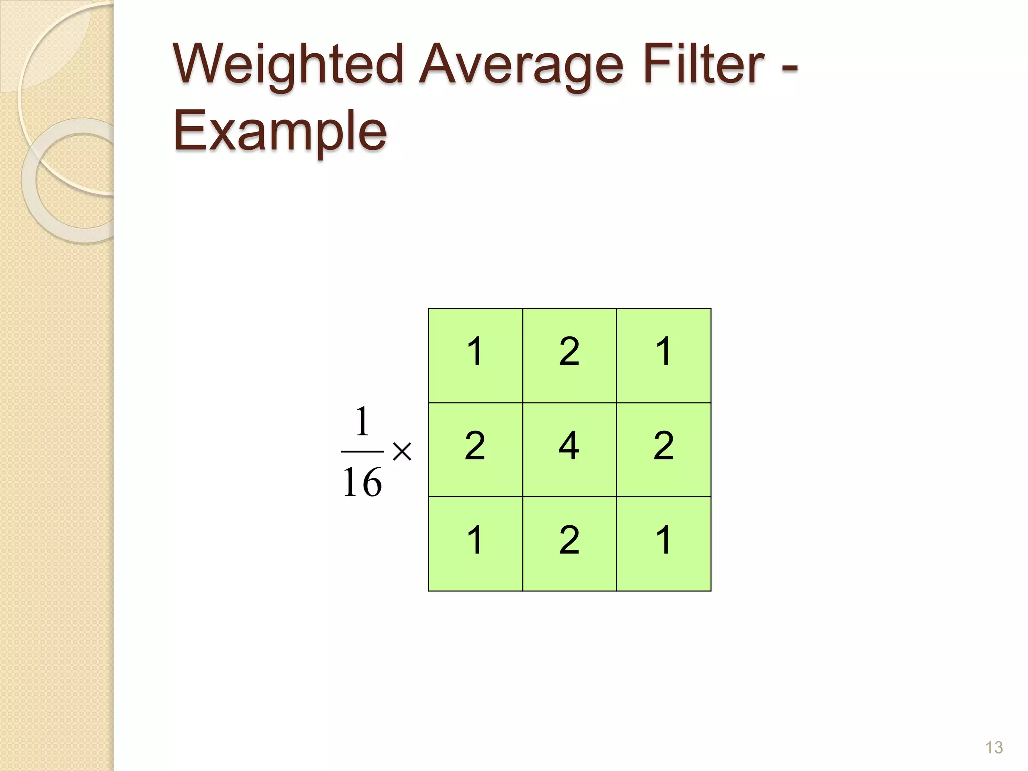 Weighted Average Filter -
Example
1 2 1
2 4 2
1 2 1

16
1
13
 