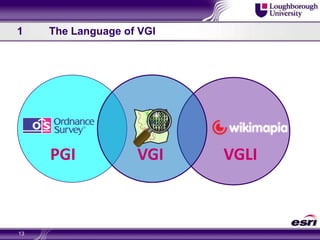 1	The Language of VGI13PGIVGIVGLI