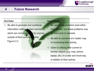 4	Future Research33
