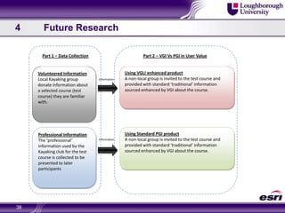 Focus on where the VGLI may have a profound impact on the task at hand to demonstrate potential value of VGLI.4	Future Research36Need information about water courses which may change dramaticallyCover diverse information types from simple canals to dangerous white waterAccessible, sociable and wide spreadAll year roundNot tied to a single spotMany different forms of information needed for one trip