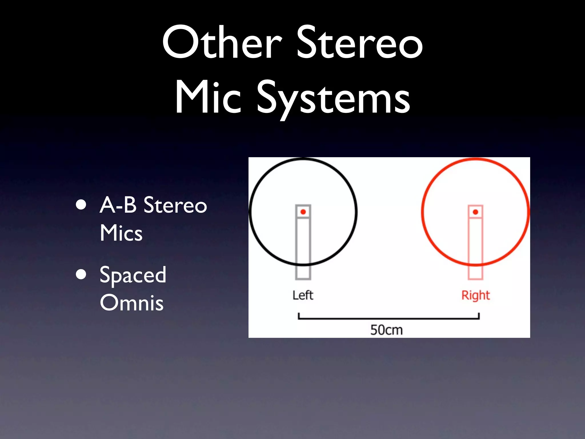 Other Stereo
         Mic Systems

• A-B Stereo
  Mics
• Spaced
  Omnis
 