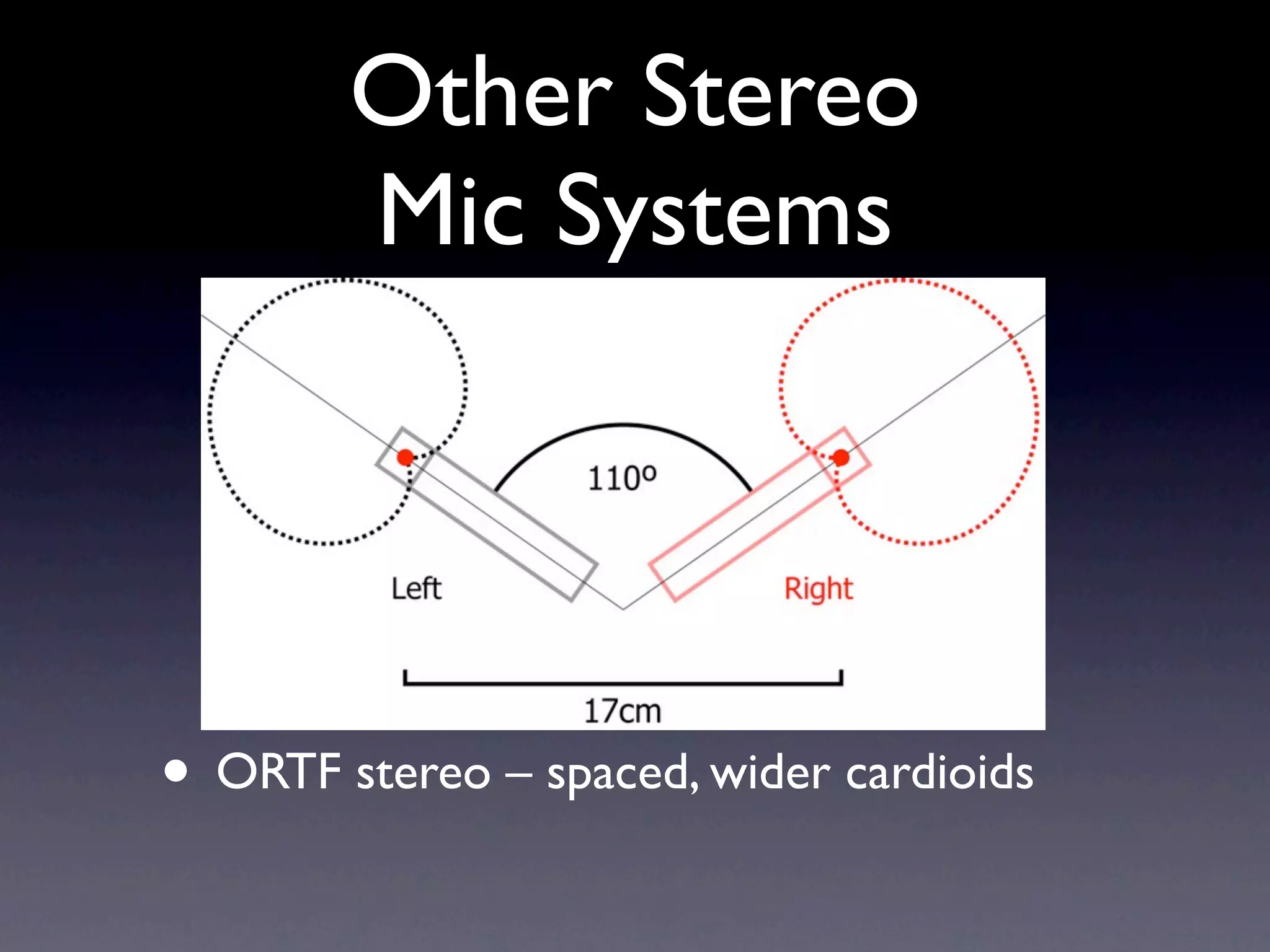 Other Stereo
        Mic Systems




• ORTF stereo – spaced, wider cardioids
 