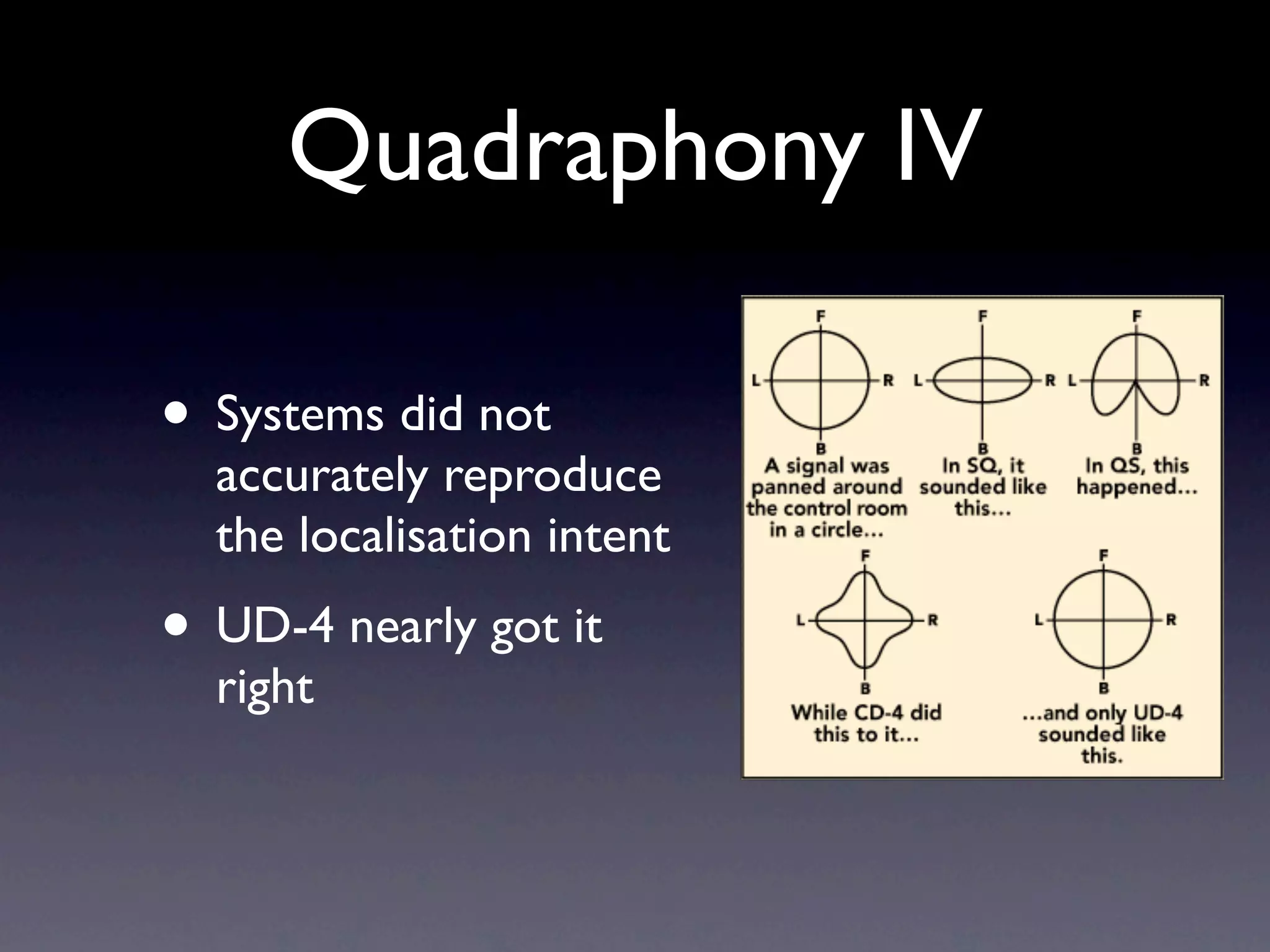 Quadraphony IV

• Systems did not
  accurately reproduce
  the localisation intent
• UD-4 nearly got it
  right
 
