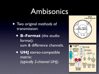 Spatial Sound 3: Audio Rendering and Ambisonics | KEY