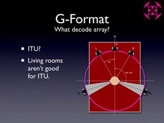 G-Format
           What decode array?
                                  N




•
                                  C

  ITU?                  L                    R




• Living rooms              30º


  aren’t good                         100–120º

  for ITU.

                  Ls                             Rs
 
