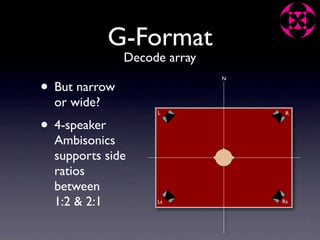 G-Format
               Decode array

• But narrow
                              N



  or wide?
                    L              R


• 4-speaker
  Ambisonics
  supports side
  ratios
  between
  1:2 & 2:1         Ls            Rs
 