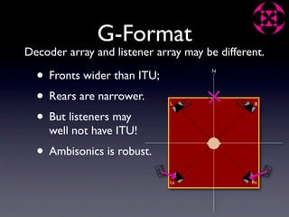 G-Format
Decoder array and listener array may be different.

  • Fronts wider than ITU;             N




  • Rears are narrower.       L                 R


  • But listeners may
     well not have ITU!
  • Ambisonics is robust.
                              Ls               Rs
 