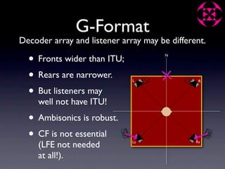 G-Format
Decoder array and listener array may be different.

  • Fronts wider than ITU;             N




  • Rears are narrower.       L                 R


  • But listeners may
     well not have ITU!
  • Ambisonics is robust.
  • CF is not essential
     (LFE not needed          Ls               Rs


     at all!).
 