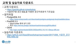 교재 및 실습자료 다운로드
• 교재 다운로드
• https://gaia3d.github.io/workshop
• 서울연구원 공간 SQL을 이용한 공간자료분석 기초실습
• 설치파일
• PostgreSQL 9.5
• https://www.enterprisedb.com/downloads/postgres-postgresql-downloads#windows
• PostGIS 2.3
• Stack builder 통해 설치 권장
• 혹은 https://winnie.postgis.net/download/windows/pg95/buildbot/
• QGIS
• http://qgis.org/downloads/QGIS-OSGeo4W-2.18.14-1-Setup-x86.exe
• 실습자료 다운로드
• https://github.com/Gaia3D/workshop/raw/master/20171208_서울연_공간
SQL/data.zip
2
 