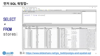 먼저 SQL 워밍업~
39
SELECT
*
FROM
stores;
참고: https://www.slideshare.net/gis_todd/postgis-and-spatial-sql
 