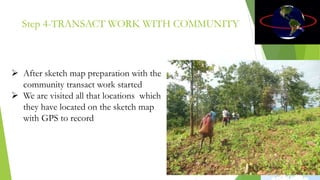 Transact Map Spatial technology in community forestry resource mapping | PPTX