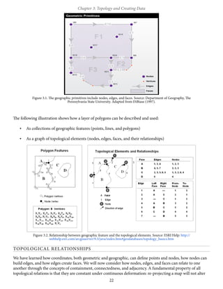 Spatial thinking in planning practice an introduction to gis | PDF