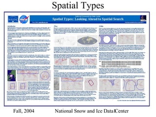 Spatial Types

Fall, 2004

National Snow and Ice Data1
Center

 