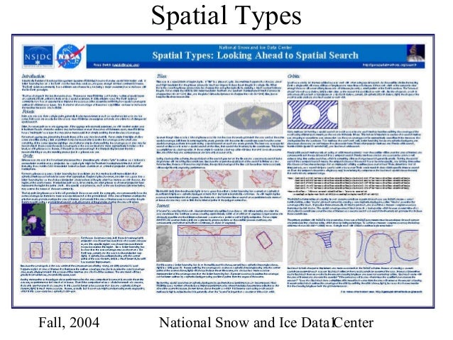 Ef6 Spatial Types , How to get spatial types working in EF? – ILJL