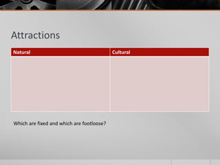 Attractions
Natural Cultural
Which are fixed and which are footloose?
 