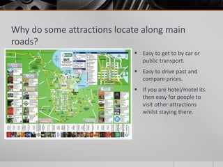 Why do some attractions locate along main
roads?
 Easy to get to by car or
public transport.
 Easy to drive past and
compare prices.
 If you are hotel/motel its
then easy for people to
visit other attractions
whilst staying there.
 
