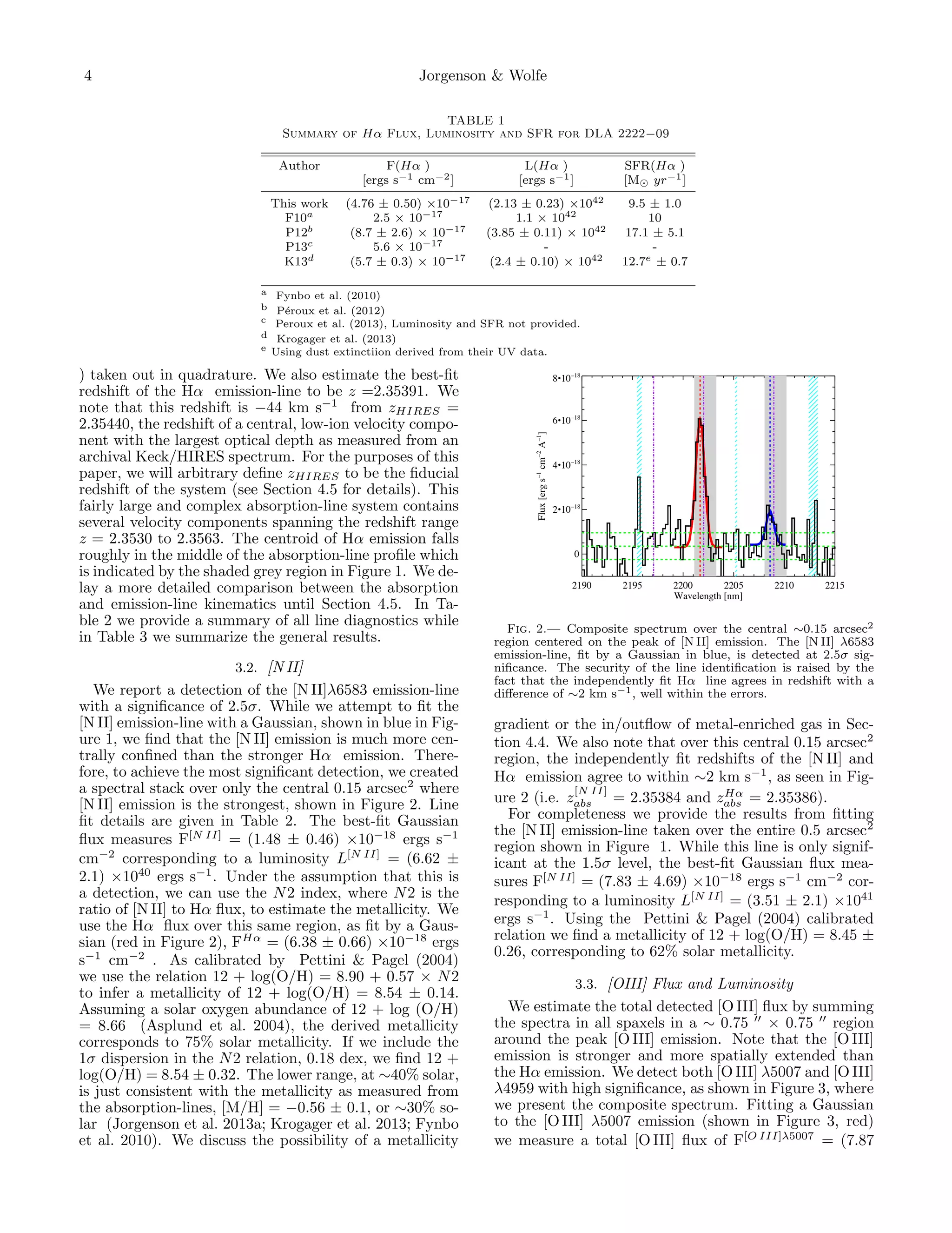 4

Jorgenson & Wolfe
TABLE 1
Summary of Hα Flux, Luminosity and SFR for DLA 2222−09
Author

L(Hα )
[ergs s−1 ]

SFR(Hα )
[M yr−1 ]

This work
F10a
P12b
P13c
K13d
a

F(Hα )
[ergs s−1 cm−2 ]
(4.76 ± 0.50) ×10−17
2.5 × 10−17
(8.7 ± 2.6) × 10−17
5.6 × 10−17
(5.7 ± 0.3) × 10−17

(2.13 ± 0.23) ×1042
1.1 × 1042
(3.85 ± 0.11) × 1042
(2.4 ± 0.10) × 1042

9.5 ± 1.0
10
17.1 ± 5.1
12.7e ± 0.7

Fynbo et al. (2010)

b P´roux et al. (2012)
e
c Peroux et al. (2013), Luminosity and SFR not provided.
d Krogager et al. (2013)
e Using dust extinctiion derived from their UV data.

3.2. [N II]

We report a detection of the [N II]λ6583 emission-line
with a signiﬁcance of 2.5σ. While we attempt to ﬁt the
[N II] emission-line with a Gaussian, shown in blue in Figure 1, we ﬁnd that the [N II] emission is much more centrally conﬁned than the stronger Hα emission. Therefore, to achieve the most signiﬁcant detection, we created
a spectral stack over only the central 0.15 arcsec2 where
[N II] emission is the strongest, shown in Figure 2. Line
ﬁt details are given in Table 2. The best-ﬁt Gaussian
ﬂux measures F[N II] = (1.48 ± 0.46) ×10−18 ergs s−1
cm−2 corresponding to a luminosity L[N II] = (6.62 ±
2.1) ×1040 ergs s−1 . Under the assumption that this is
a detection, we can use the N 2 index, where N 2 is the
ratio of [N II] to Hα ﬂux, to estimate the metallicity. We
use the Hα ﬂux over this same region, as ﬁt by a Gaussian (red in Figure 2), FHα = (6.38 ± 0.66) ×10−18 ergs
s−1 cm−2 . As calibrated by Pettini & Pagel (2004)
we use the relation 12 + log(O/H) = 8.90 + 0.57 × N 2
to infer a metallicity of 12 + log(O/H) = 8.54 ± 0.14.
Assuming a solar oxygen abundance of 12 + log (O/H)
= 8.66 (Asplund et al. 2004), the derived metallicity
corresponds to 75% solar metallicity. If we include the
1σ dispersion in the N 2 relation, 0.18 dex, we ﬁnd 12 +
log(O/H) = 8.54 ± 0.32. The lower range, at ∼40% solar,
is just consistent with the metallicity as measured from
the absorption-lines, [M/H] = −0.56 ± 0.1, or ∼30% solar (Jorgenson et al. 2013a; Krogager et al. 2013; Fynbo
et al. 2010). We discuss the possibility of a metallicity

8•10

18

6•10
Flux [erg s 1 cm 2 A 1]

) taken out in quadrature. We also estimate the best-ﬁt
redshift of the Hα emission-line to be z =2.35391. We
note that this redshift is −44 km s−1 from zHIRES =
2.35440, the redshift of a central, low-ion velocity component with the largest optical depth as measured from an
archival Keck/HIRES spectrum. For the purposes of this
paper, we will arbitrary deﬁne zHIRES to be the ﬁducial
redshift of the system (see Section 4.5 for details). This
fairly large and complex absorption-line system contains
several velocity components spanning the redshift range
z = 2.3530 to 2.3563. The centroid of Hα emission falls
roughly in the middle of the absorption-line proﬁle which
is indicated by the shaded grey region in Figure 1. We delay a more detailed comparison between the absorption
and emission-line kinematics until Section 4.5. In Table 2 we provide a summary of all line diagnostics while
in Table 3 we summarize the general results.

18

4•10

18

2•10

18

0
2190

2195

2200
2205
Wavelength [nm]

2210

2215

Fig. 2.— Composite spectrum over the central ∼0.15 arcsec2
region centered on the peak of [N II] emission. The [N II] λ6583
emission-line, ﬁt by a Gaussian in blue, is detected at 2.5σ signiﬁcance. The security of the line identiﬁcation is raised by the
fact that the independently ﬁt Hα line agrees in redshift with a
diﬀerence of ∼2 km s−1 , well within the errors.

gradient or the in/outﬂow of metal-enriched gas in Section 4.4. We also note that over this central 0.15 arcsec2
region, the independently ﬁt redshifts of the [N II] and
Hα emission agree to within ∼2 km s−1 , as seen in Fig[N II]
Hα
ure 2 (i.e. zabs = 2.35384 and zabs = 2.35386).
For completeness we provide the results from ﬁtting
the [N II] emission-line taken over the entire 0.5 arcsec2
region shown in Figure 1. While this line is only significant at the 1.5σ level, the best-ﬁt Gaussian ﬂux measures F[N II] = (7.83 ± 4.69) ×10−18 ergs s−1 cm−2 corresponding to a luminosity L[N II] = (3.51 ± 2.1) ×1041
ergs s−1 . Using the Pettini & Pagel (2004) calibrated
relation we ﬁnd a metallicity of 12 + log(O/H) = 8.45 ±
0.26, corresponding to 62% solar metallicity.
3.3. [OIII] Flux and Luminosity

We estimate the total detected [O III] ﬂux by summing
the spectra in all spaxels in a ∼ 0.75 × 0.75 region
around the peak [O III] emission. Note that the [O III]
emission is stronger and more spatially extended than
the Hα emission. We detect both [O III] λ5007 and [O III]
λ4959 with high signiﬁcance, as shown in Figure 3, where
we present the composite spectrum. Fitting a Gaussian
to the [O III] λ5007 emission (shown in Figure 3, red)
we measure a total [O III] ﬂux of F[O III]λ5007 = (7.87

 