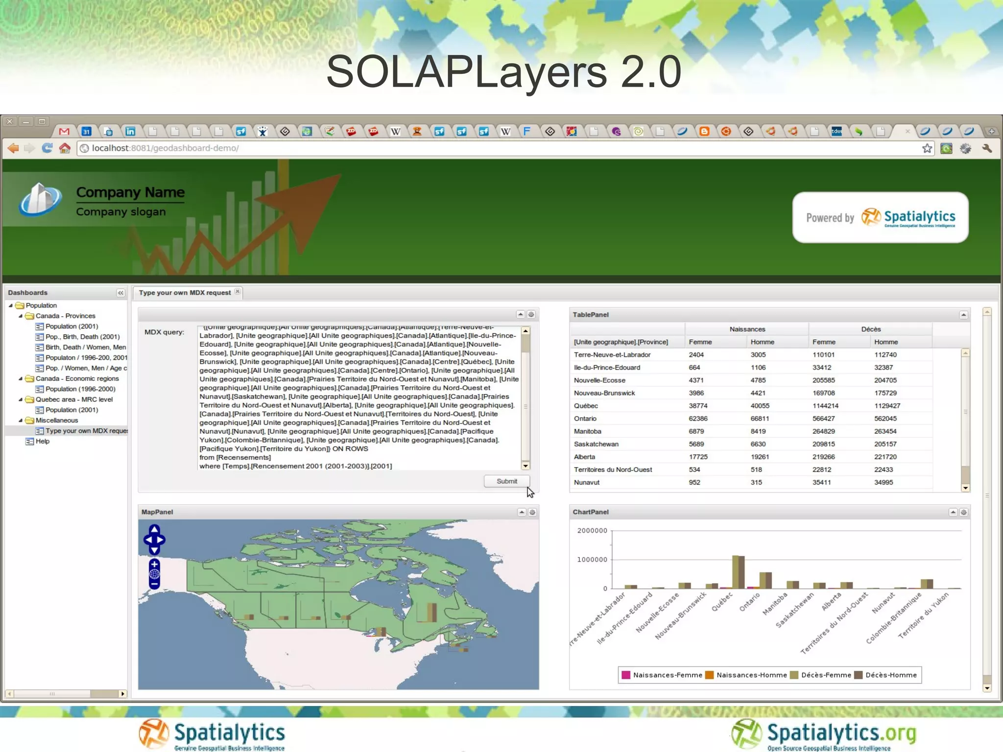SOLAPLayers 2.0
 