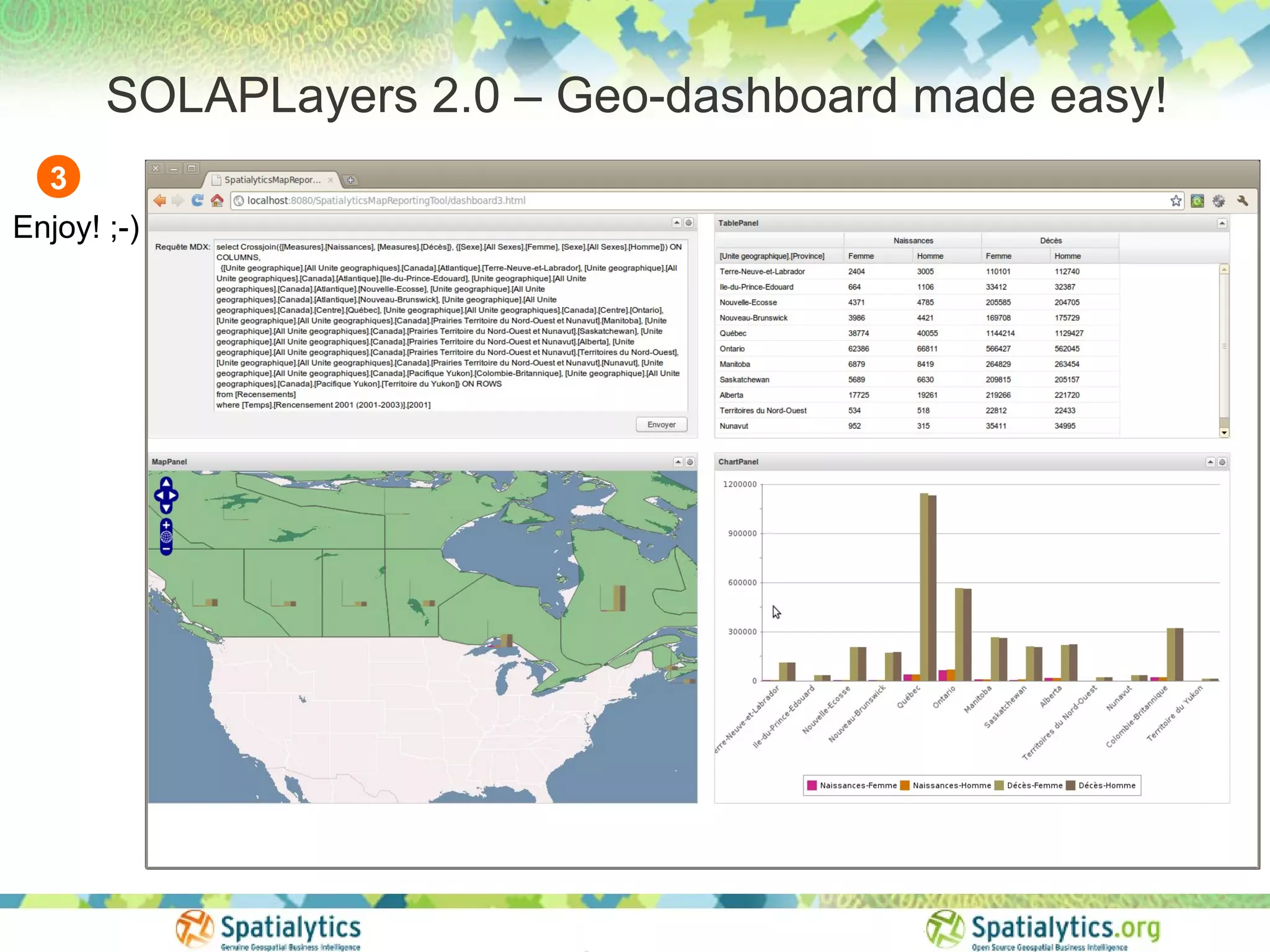 SOLAPLayers 2.0 – Geo-dashboard made easy!
  3
Enjoy! ;-)
 
