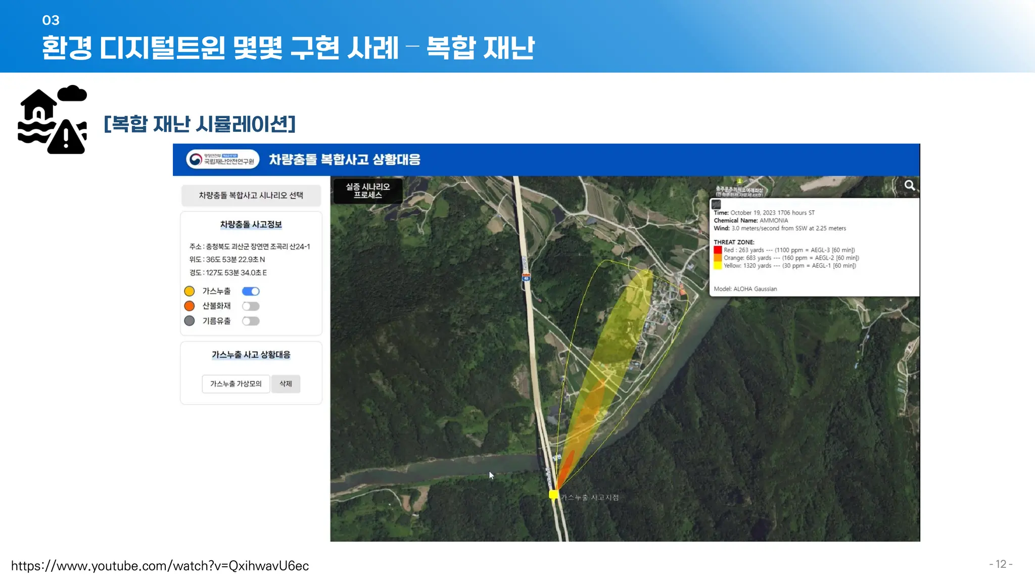 - 12 -
[복합 재난 시뮬레이션]
https://www.youtube.com/watch?v=QxihwavU6ec
환경 디지털트윈 몇몇 구현 사례 – 복합 재난
03
 