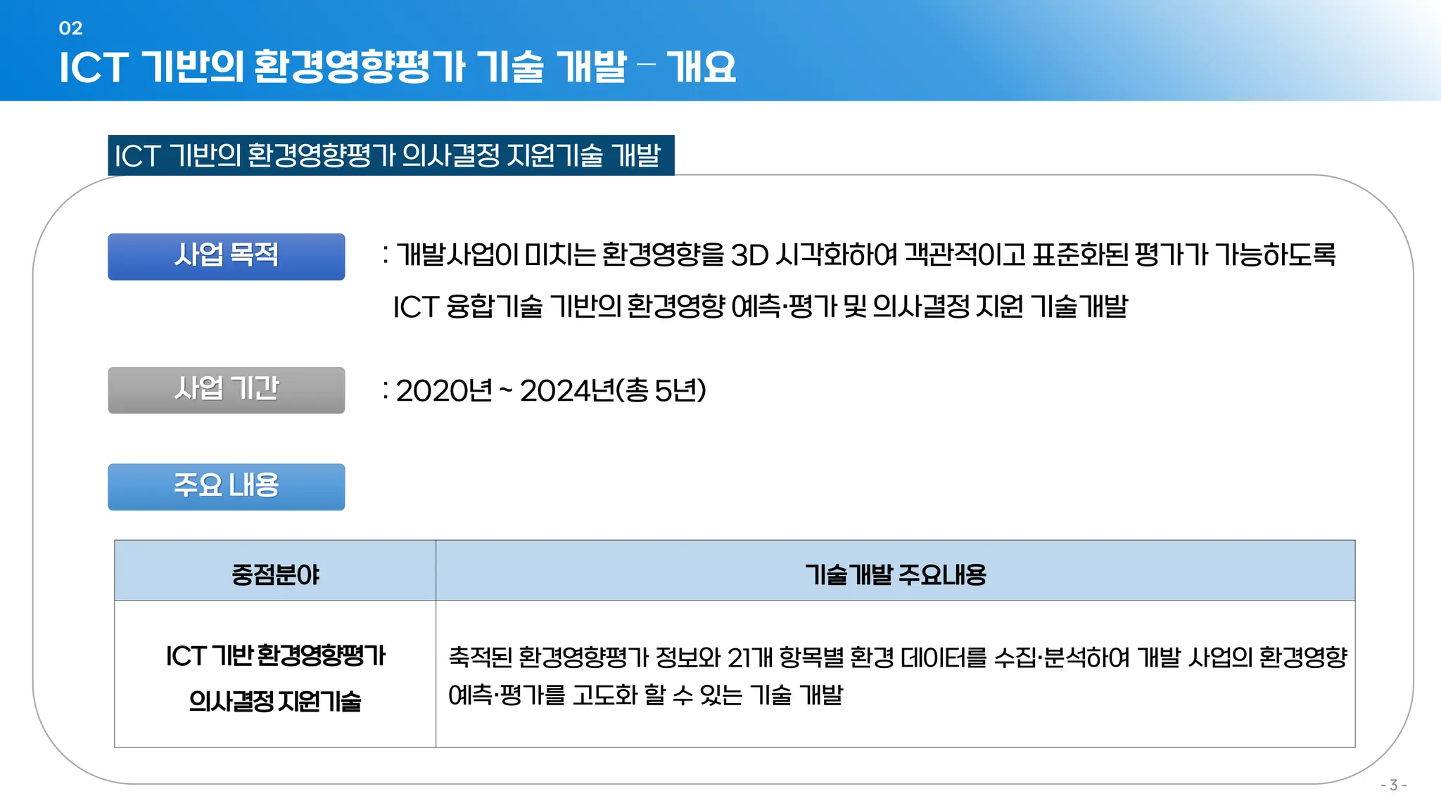 ICT 기반의 환경영향평가 기술 개발 – 개요
02
- 3 -
사업 목적 : 개발사업이 미치는 환경영향을 3D 시각화하여 객관적이고 표준화된 평가가 가능하도록
ICT 융합기술 기반의 환경영향 예측·평가 및 의사결정 지원 기술개발
사업 기간
주요 내용
: 2020년 ~ 2024년(총 5년)
중점분야 기술개발 주요내용
ICT기반환경영향평가
의사결정지원기술
축적된 환경영향평가 정보와 21개 항목별 환경 데이터를 수집·분석하여 개발 사업의 환경영향
예측·평가를 고도화 할 수 있는 기술 개발
ICT 기반의 환경영향평가 의사결정 지원기술 개발
 