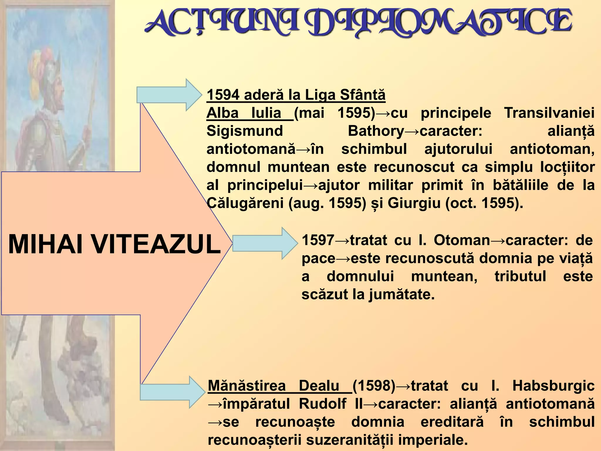 Spatiul Romanesc, intre diplomatie si conflict | PPT