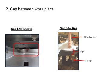 2. Gap between work piece
Gap b/w sheets Gap b/w tips
Movable tip
Fix tip
Gap
 