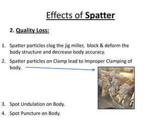 Effects of Spatter
2. Quality Loss:
1. Spatter particles clog the jig miller, block & deform the
body structure and decrease body accuracy.
2. Spatter particles on Clamp lead to Improper Clamping of
body.
3. Spot Undulation on Body.
4. Spot Puncture on Body.
 