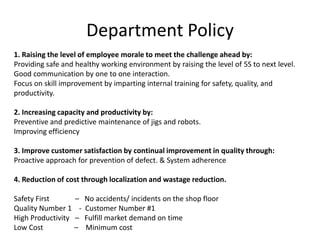 Department Policy
1. Raising the level of employee morale to meet the challenge ahead by:
Providing safe and healthy working environment by raising the level of 5S to next level.
Good communication by one to one interaction.
Focus on skill improvement by imparting internal training for safety, quality, and
productivity.
2. Increasing capacity and productivity by:
Preventive and predictive maintenance of jigs and robots.
Improving efficiency
3. Improve customer satisfaction by continual improvement in quality through:
Proactive approach for prevention of defect. & System adherence
4. Reduction of cost through localization and wastage reduction.
Safety First – No accidents/ incidents on the shop floor
Quality Number 1 - Customer Number #1
High Productivity – Fulfill market demand on time
Low Cost – Minimum cost
 